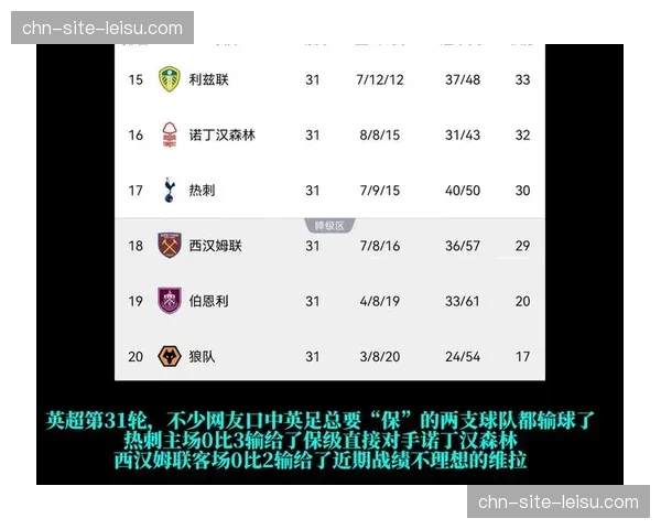 诺丁汉森林33分西汉姆联32分 两队为保级殊死一搏 诺丁汉森林33分西汉姆联32分 两队为保级殊死一搏